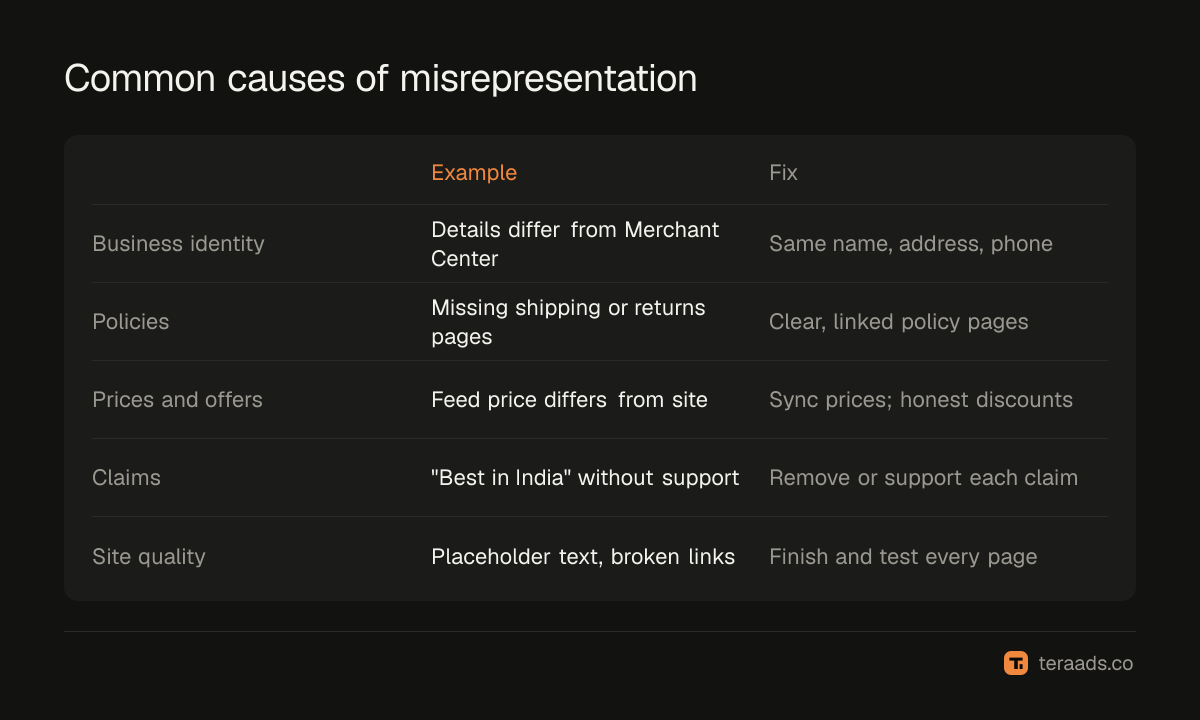Common causes and the fix for each