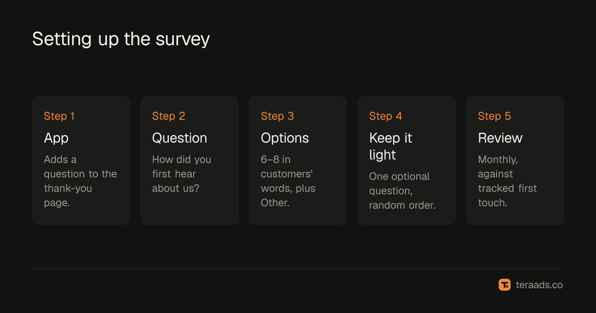 Setting up a one-question post-purchase survey